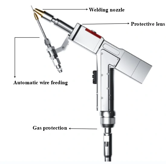 Fiber Welding Machine 2000 W Handheld Laser Welder